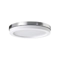 Plafondverlichting met Slimme LED Technologie